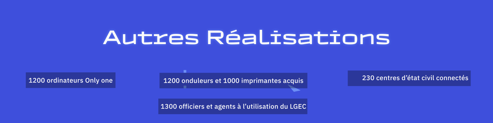 Bannière REALISATION